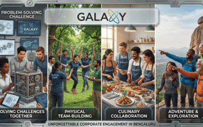 Corporate Team Outing Ideas in Bangalore for Real Engagement